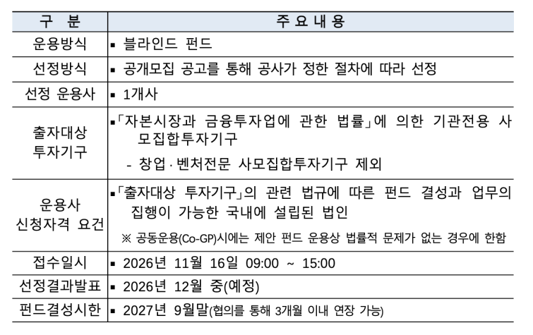 스크린샷 2026-10-26 오후 6.14.46.png