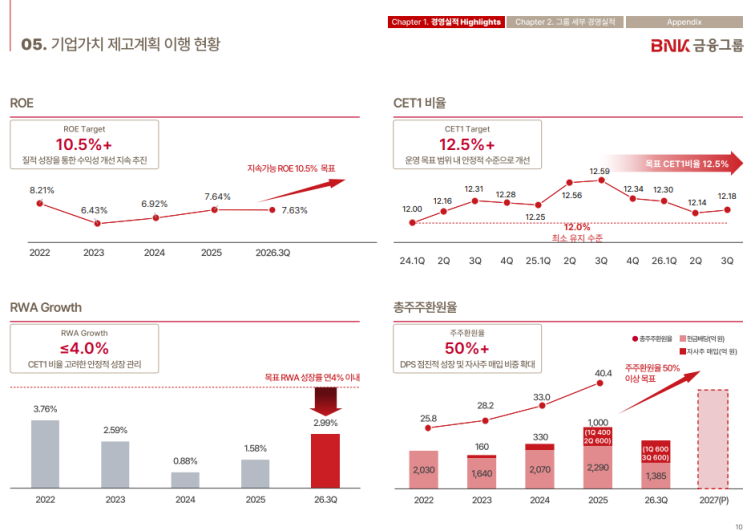 스크린샷 2026-10-26 175554.png