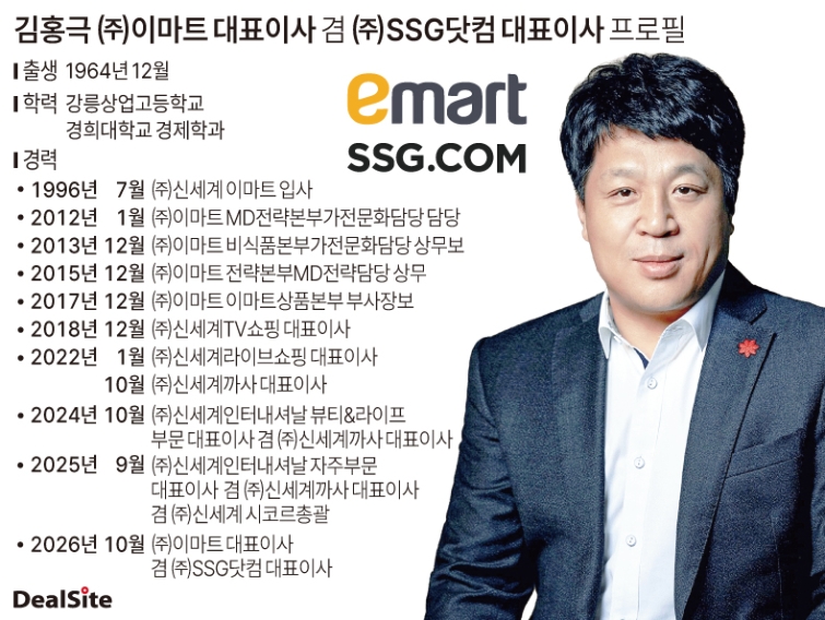 김홍극 (주)이마트 대표이사 兼 (주)SSG닷컴 대표이사 프로필 노연경.jpg