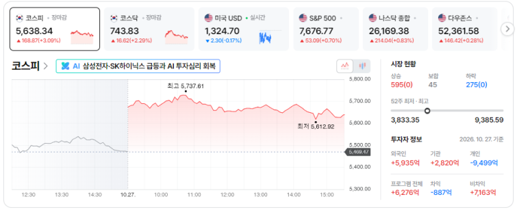 코스피.png