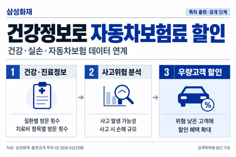 삼삼.png