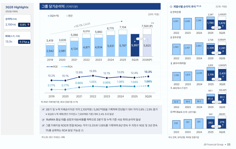 스크린샷 2026-10-27 162904.png