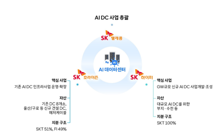 스크린샷 2026-10-28 152207.png