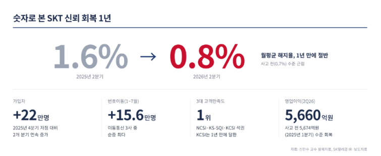 스크린샷 2026-10-28 104209.png