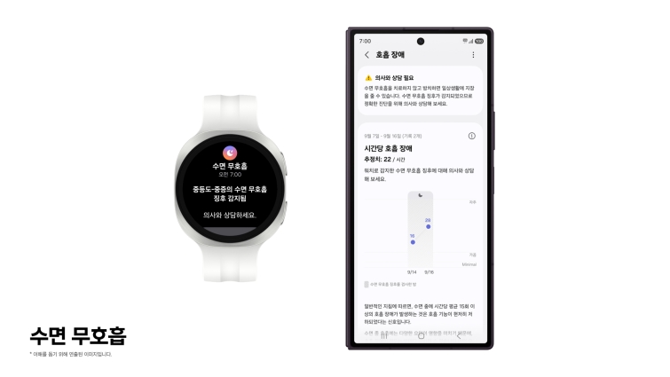 삼성전자, 한국 식약처 허가로 갤럭시 워치 수면 무호흡 기능 고도화_(1).jpg