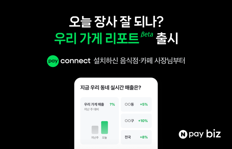 Npay biz 우리 가게 리포트.png