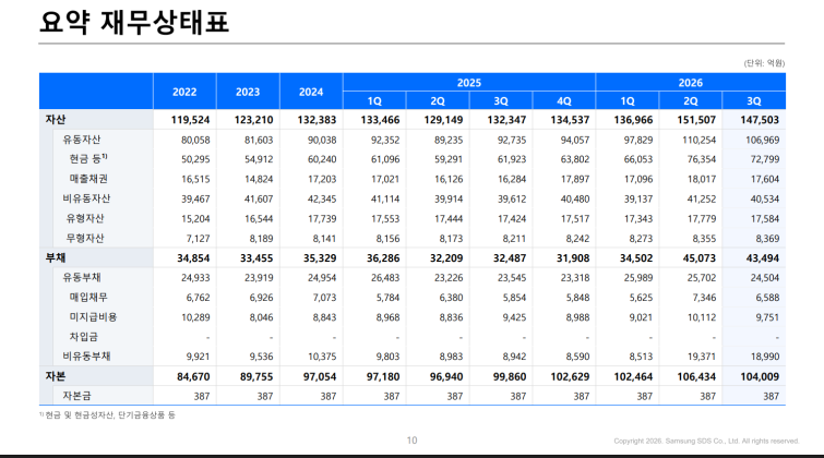 PowerPoint 프레젠테이션 - Chrome 2026-10-29 오후 5_04_04.png