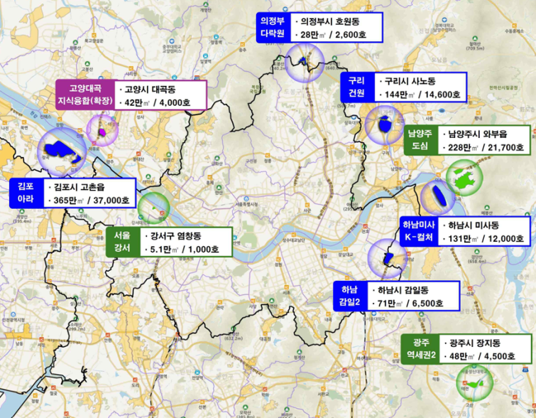 수도권 주택공급.png