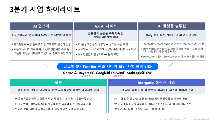PowerPoint 프레젠테이션 - Chrome 2026-10-29 오후 5_03_05.png