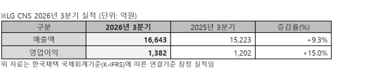 주식회사 딜사이트 - Chrome 2026-10-30 오전 9_36_21.png